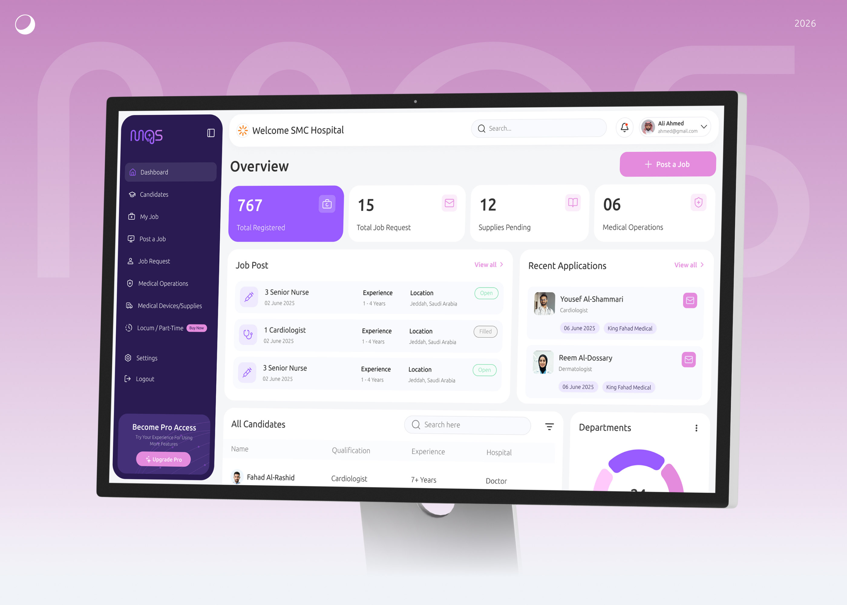 MGS hospital operations dashboard UI on a desktop mockup