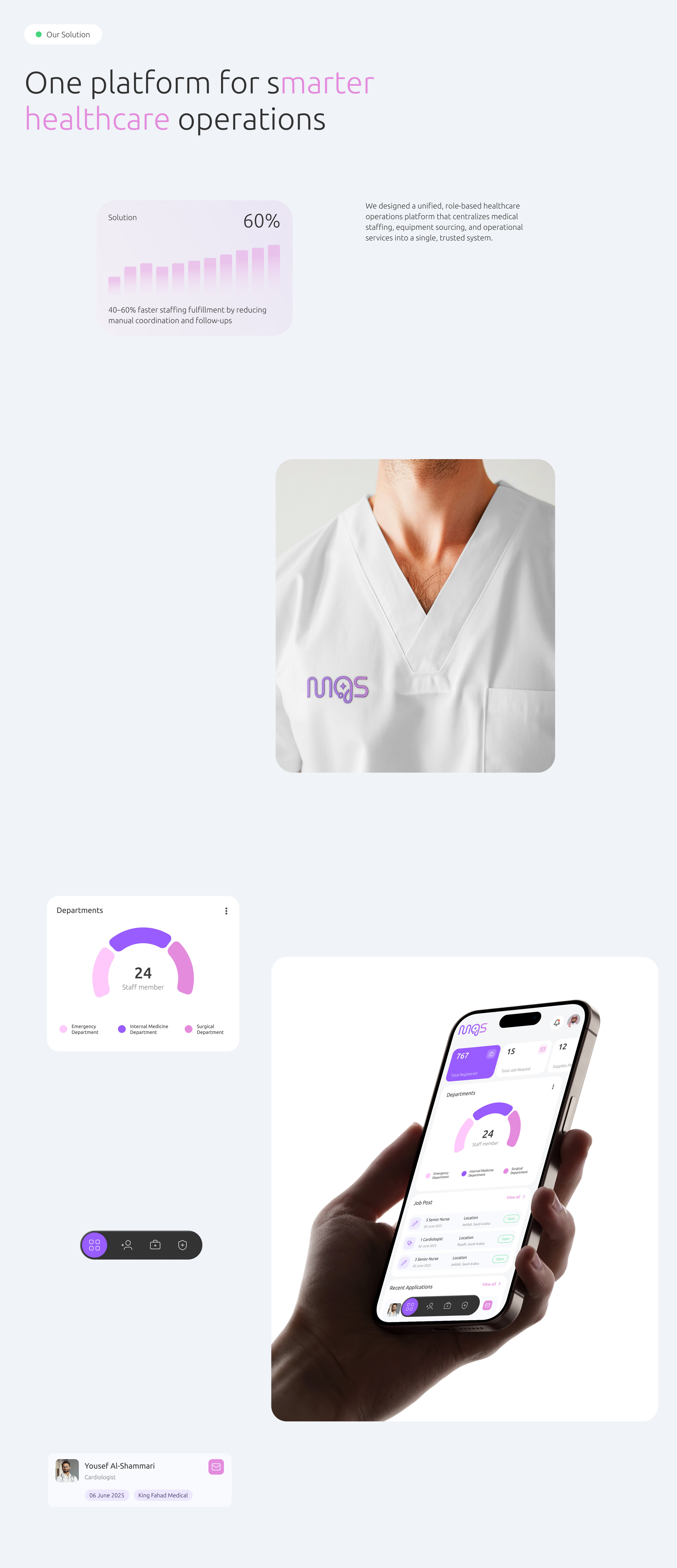 MGS solution overview for smarter healthcare operations with mobile dashboard