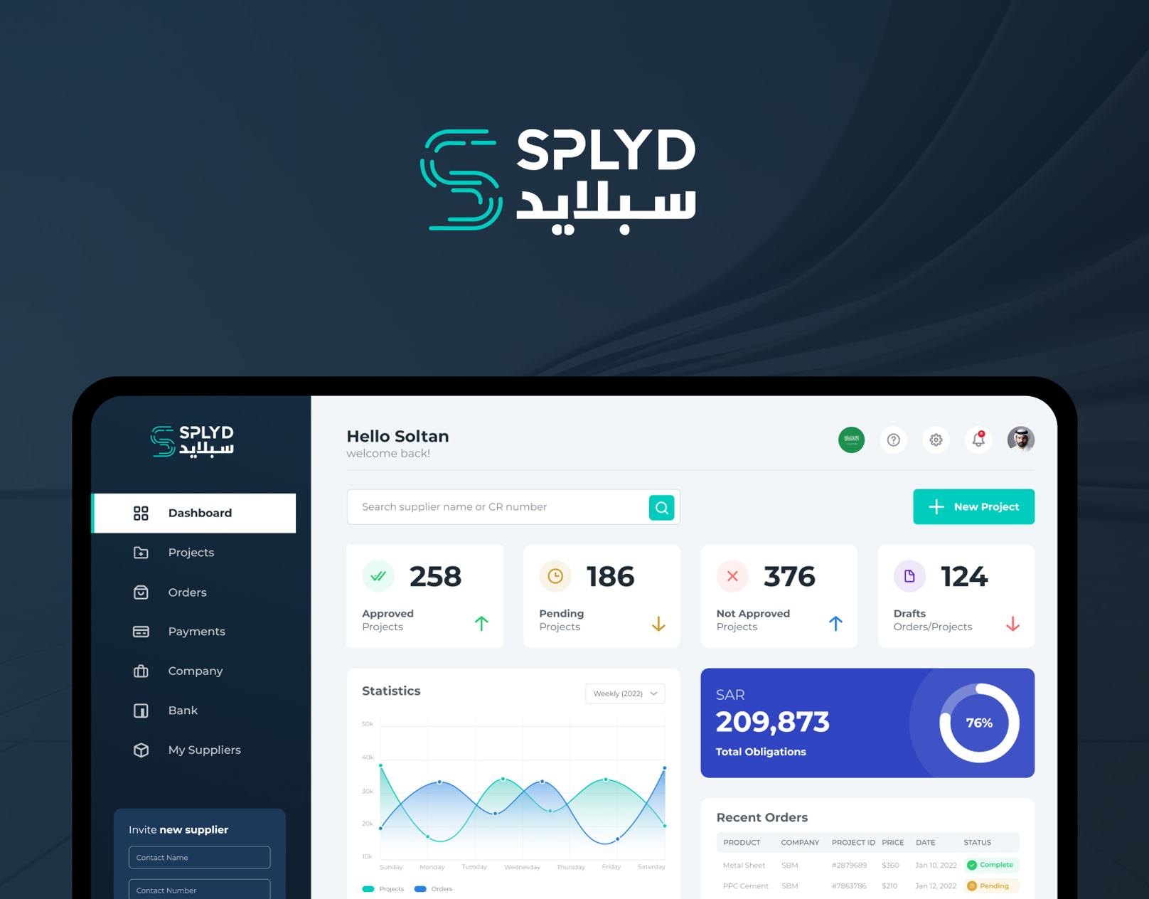 splyd showcase